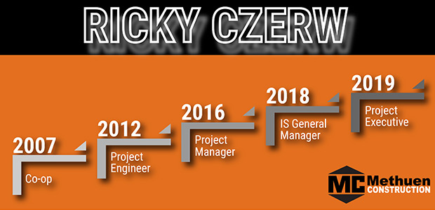 Czerw-Ricky-Career-Progression-03a.jpg