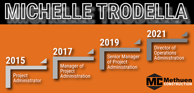 Trodella-Michelle-Career-Progression-01a.jpg