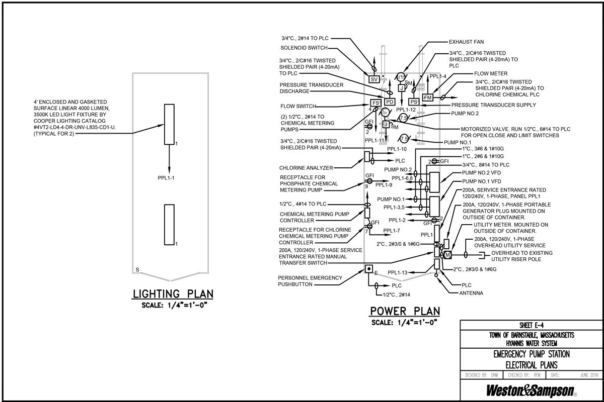 Electrical layout for the pump station